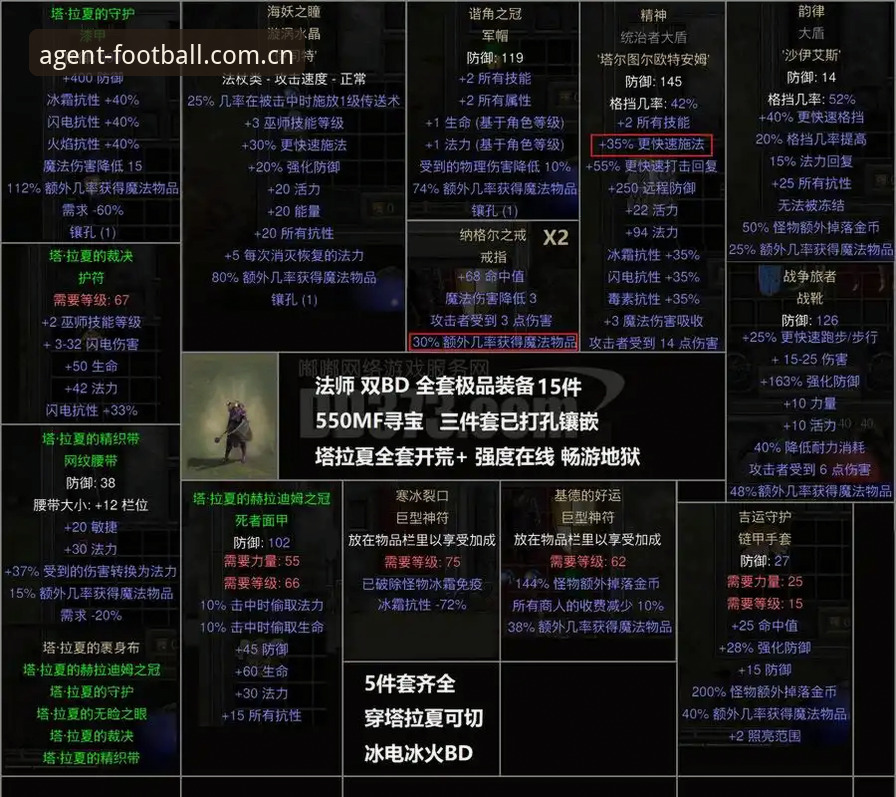 戴维转会困局：尤文图斯的要价逻辑与潜在买家避坑指南