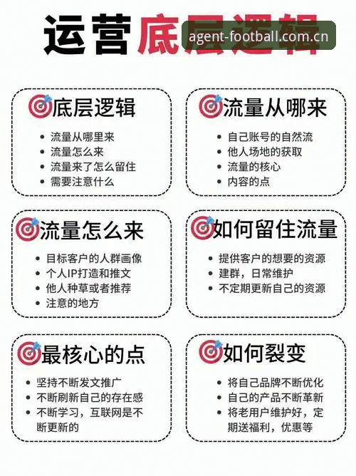 皇冠足球体育代理简体中文官网网页登录必备 皇冠代理平台网页登录实用技巧——从卡顿到顺畅,一个老用户的真实经验
